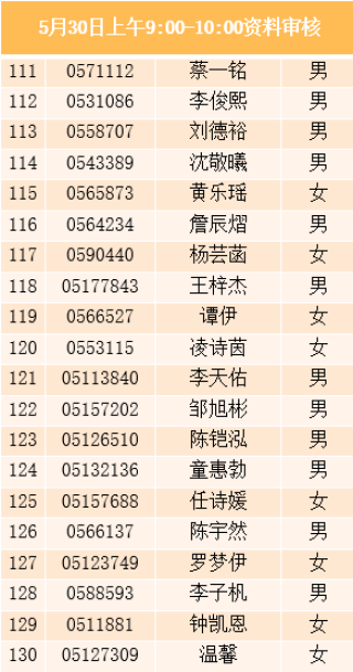 阿里巴巴:澳彩资料免费资料大全生肖灵码表-健康状况填什么