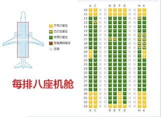 网易:新澳精准资料免费提供-机票座位怎么选