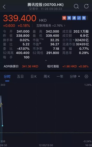 腾讯：香港资料大全正版资料2024年-飞机用英语怎么读