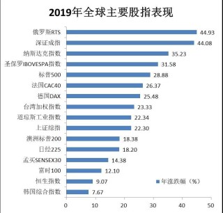 搜狗订阅:澳门一码一码100准确-实体经济是什么