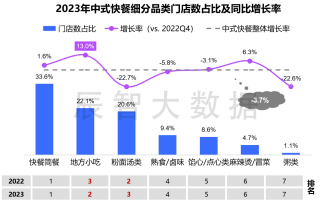 百家号:2024澳门开奖结果查询-中餐厅午餐肉哪个口味好吃