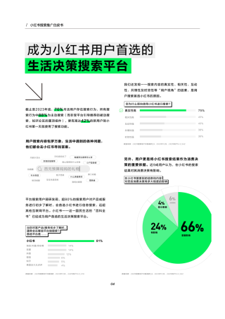 小红书:2024年全年正版免费资料-米田共为什么是粪