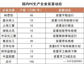 阿里巴巴:2024年新奥门王中王开奖结果-pc材质是什么材料