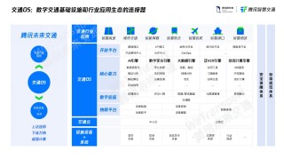 腾讯：澳门一码一肖100%精准-esb是什么意思