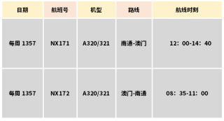 知乎：494949澳门今晚开什么-退机票怎么退全款