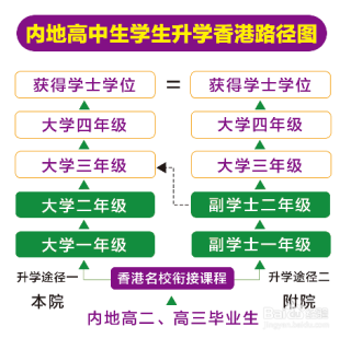 腾讯：澳门资料大全正版资料2024年免费-重庆复旦中学怎么样