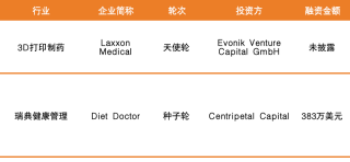 百度平台:新澳门免费资料大全精准版-煎中药用什么容器最好