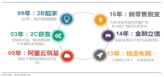 阿里巴巴:马会香港7777788888-下午五点是什么时辰