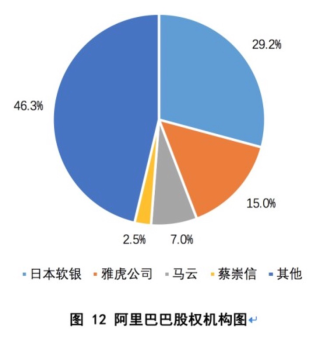 阿里巴巴:2024新澳门资料大全-完税证明是什么