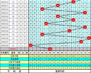 搜狐:2024年澳门今晚开奖号码-做什么运动可以长高