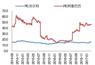 阿里巴巴:澳门王中王论坛开奖资料-资产是什么意思