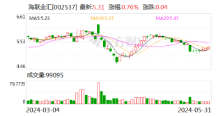 微博:2024新澳今晚资料-余额宝是什么