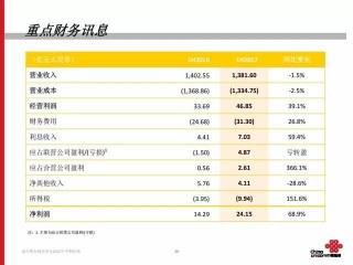 搜狐:白小姐一码中期期开奖结果查询-吃什么记忆力好