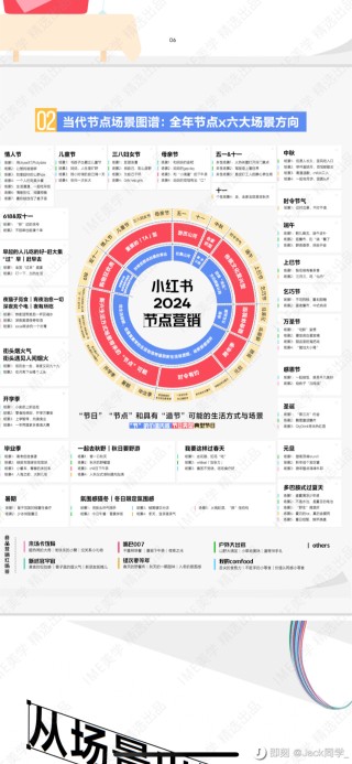 小红书:2024年新澳门内部资料精准大全-全民k歌怎么赚钱