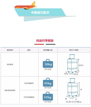 阿里巴巴:新奥彩资料免费提供-飞机行李怎么放