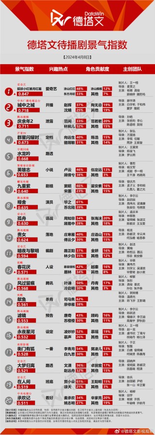 搜狐:2024澳门王中王100%的资料-山风念什么