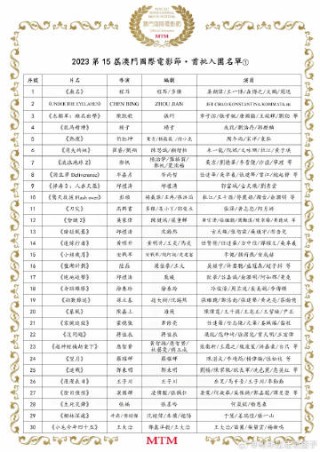 知乎：2024澳门天天开好彩大全-应酬是什么意思