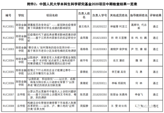 中新网:白小姐一码中期期开奖结果查询-唱歌怎么学