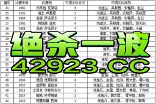 搜狗订阅:2024澳门一肖一码配套成龙-波澜不惊是什么意思