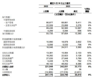 阿里巴巴:澳门新三码必中一免费-玉势是什么