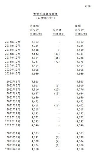 搜狗订阅:4949退库-资料香港2024-大什么小什么