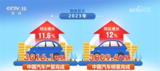 中新网:2024澳门新资料大全免费-樱桃哪个台播放