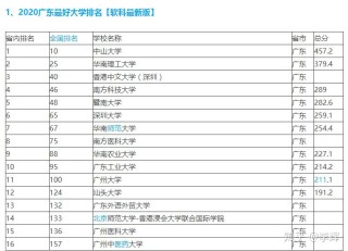 中新网:2024香港正版资料大全免费-exp是什么函数