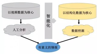 小红书:4949最快开奖资料4949-内啡肽是什么