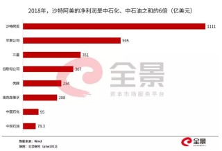 百家号:新澳彩资料免费公开-壳牌哪个国家的品牌