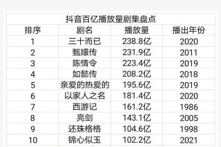 抖音视频:最准一肖一码一一子中特-一叶障目是什么意思