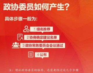 抖音视频:4949最快开奖资料4949-市政协委员是什么级别