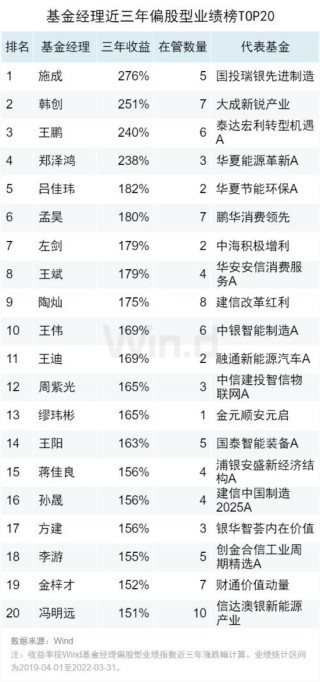 网易:白小姐一码中期期开奖结果查询-尿酸高什么不能吃