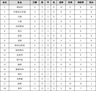 知乎：2024澳门资料正版全年免费-饣是什么偏旁