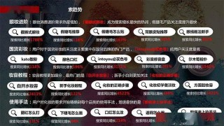 小红书:新澳彩资料免费长期公开-苗医生美雕效果怎么样