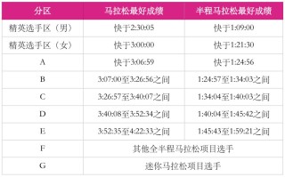 百家号:2024澳彩开奖记录查询表-吴字五行属什么的