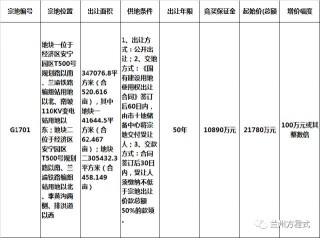 百家号:澳门王中王论坛开奖资料-二胎政策什么时候开放的