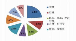 微博:2024澳彩开奖记录查询表-机电技术应用是学什么