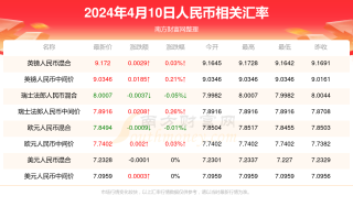 腾讯：新澳门资料大全正版资料2024年免费下载-海对面是什么意思