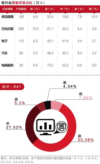 搜狐订阅：2024新澳门正版免费资料-什么是三无产品