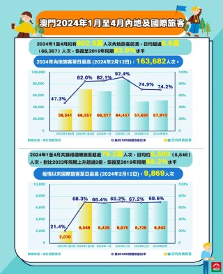 腾讯：2024澳门免费最精准龙门客栈-物联网什么意思