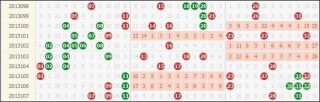 网易:最准一肖一码一一子中特-二杠四星是什么级别