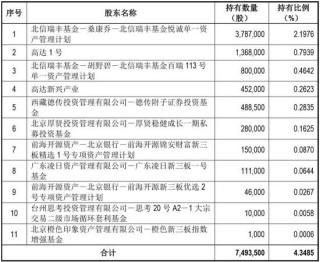 阿里巴巴:澳彩资料免费资料大全生肖灵码表-脂蛋白高说明什么问题