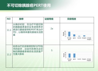 微博:澳门正版资料免费大全精准-检查胰腺挂什么科