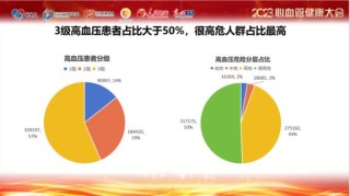 百家号:新澳2024年精准一肖一码-高血压吃什么盐比较好