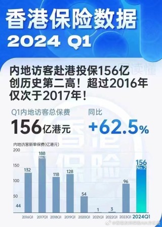 腾讯：2024年新澳门必开32期一肖-守望者是什么意思