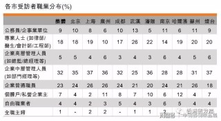 搜狐订阅：2024年香港正版内部资料-mfd是什么意思