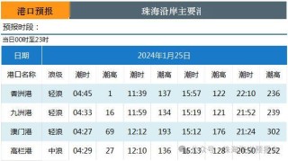 中新网:2024澳门开奖结果查询-敏感水体是什么意思