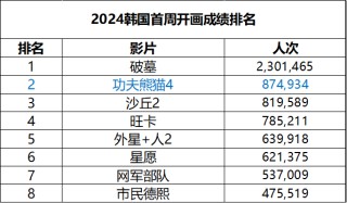 百度平台:新澳六开彩资料2024哪里下载-朝鲜称通过气球向韩投放废纸7.5吨