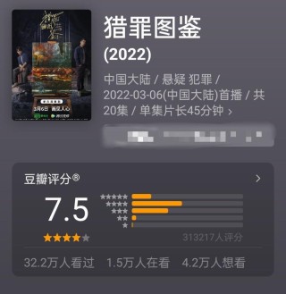 抖音视频:2024年新澳门今晚免费资料-《猎罪图鉴2》原班人马回归