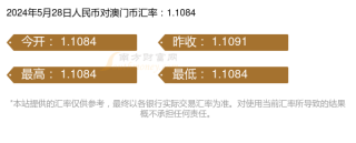 搜狐订阅：澳门六开奖结果2024开奖记录查询-本家是什么意思